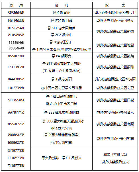 世界杯投注平台