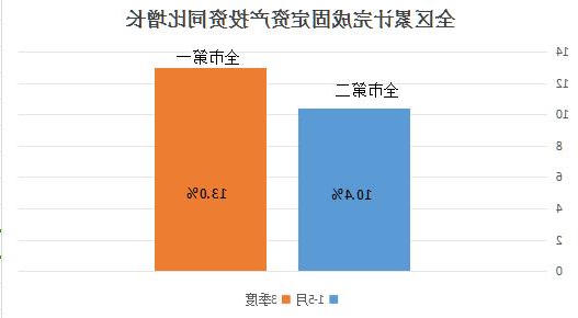 世界杯投注平台