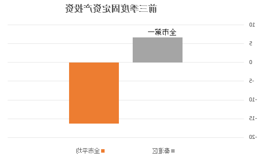 世界杯投注平台